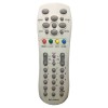 Telecomanda Compatibila TV Thomson Nordmende CT116TA1G