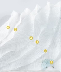 Prosop muselină/bumbac REDQUIT&reg;, alb, cu flori , 70&times;90 cm &ndash; pentru bebeluși și copii