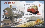COREEA DE NORD 2004 TRANSPORT TRENURI LOCOMOTIVE, Nestampilat