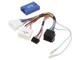 Adaptor Control Volan Kia