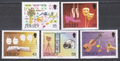 Jersey 2008 - Centenarul Festivalului de Artă din Jersey, MNH