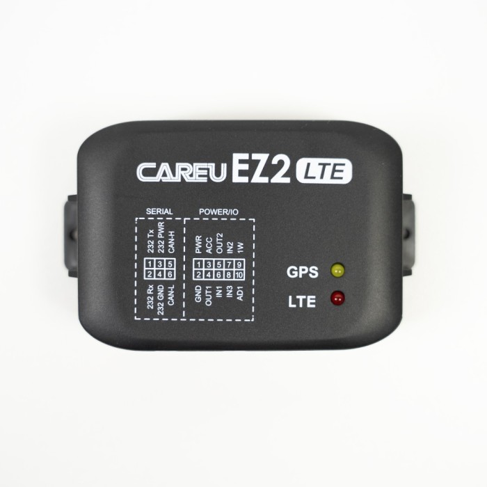 Aproape nou: Unitate GPSNav PNI Tracker EZ2