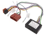 Adaptor Auto Mazda ISO PER.PIC C505000ACP4 - Calitate și Compatibilitate