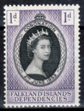 Falkland Dep 1953, Mi #18**, Incoronarea Reginei Elisabeta II, MNH! Cota 2,60 &euro;!, Regi, Nestampilat