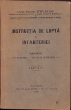 HST 517SP Instrucția de luptă a infanteriei Plotonul Secția de mitraliere 1925