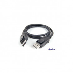 Cablu Display Port la HDMI brand Detech foto