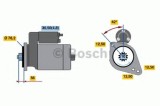 Starter VW GOLF V Variant (1K5) (2007 - 2009) BOSCH 0 986 020 250