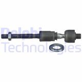 Delphi Articulatie axiala, cap de bara