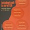 INTELECTUALI LA CRATITA. AMINTIRI CULINARE SI 50 DE RETETE-COLECTIV-276445