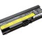 Baterie LenovoThinkPad L410 9 celule, ThinkPad L412 9 celule, ThinkPad L420 9 celule, ThinkPad L421 9 celule,