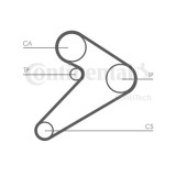 Kit distributie Contitech CT517K1