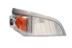 Lampa lumini de zi dreapta MITSUBISHI CANTER 2001-2010 foto