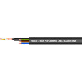 Cablu Boxa Curent Prolights HC6640