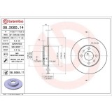 Set disc frana Abarth 500 / 595 / 695 01.08-, 500c / 595c / 695c 05.08-; Alfa Romeo 145 (930) 07.94-01.01, 146 (930) 12.94-10.01, 155 (167) 01.92-12.