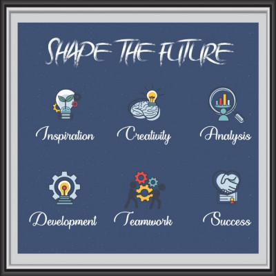 Stickere motivationale - Shape the future foto