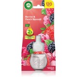 Air Wick Berries &amp; Peach Blossom rezervă pentru difuzorul electric 19 ml