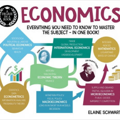 A Degree in a Book: Economics: Everything You Need to Know to Master the Subject - In One Book!