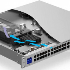 Ubiquiti unifi pro switch usw-pro-48-poe 802.3at/bt poe gigabit switches with layer 3 features and sfp+