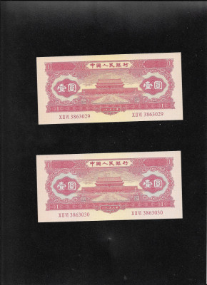 Set bancnote false China 2 x 1 yuan 1953 serii consecutive FALS! foto