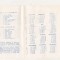 bnk div Loto-Pronosport - Programul returului Diviziei A 1978/1979