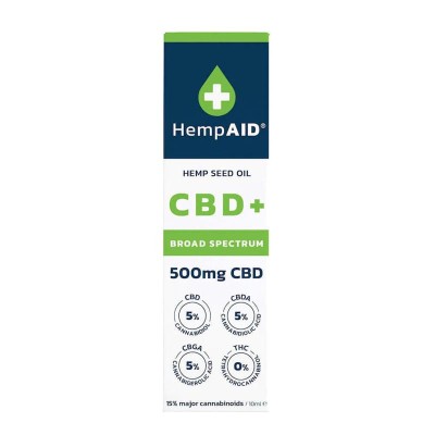 Ulei de Canepa cu 500 miligrame CBD 500 miligrame CBDA 500 miligrame CBGA Broad Spectrum Natural 10 mililitri HempAid foto