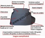 Tavita (tavite, tava, tavi) portbagaj auto Premium BMW seria 1 F20