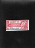 Canada 10 cents Tire Corporation seria0253501725