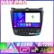 Navigatie Honda Accord 2004 2008 KIT ACCORD EDOTEC-LITE Android Ecran 720P Octa Core 8 128 Carplay CarStore Technology
