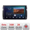 Navigatie Skoda Kodiaq B-KODIAQ Android Ecran 2K QLED octa core 3+32 carplay android auto KIT-KODIAQ+EDT-E310V3-2K CarStore Technology