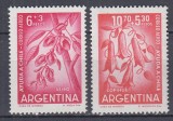 ARGENTINA FLORA SERIE MNH