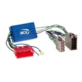 30.569.2 (1338-02) ADAPTOR PENTRU SISTEM ACTIV AUDI A2 A3 A4 A6 A8 TT (1994-2009)