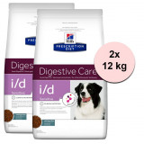 Hill&amp;#039;s Prescription Diet Canine i/d Sensitive AB+ 2 x 12 kg