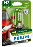 Cumpara ieftin Bec Far H7 55W 12V Longer Life Ecovision (Blister 1Buc) Philips