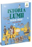 Cumpara ieftin Secolul trecut