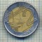 12151 MONEDA - PERU - 2 NUEVOS SOLES -ANUL 2011 -STAREA CARE SE VEDE