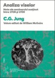 Analiza viselor. Note ale seminarului sustinut intre 1928 si 1930 &ndash; C.G. Jung