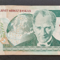 Turkey / Turcia - 20 Lire (2005)