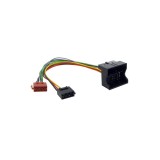 Cablaj adaptare ISO Renault Connects2 CT20RN02 pentru radio auto