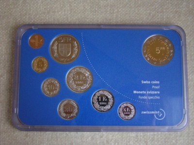 ELVETIA - Set Monede 2001 foto