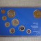 ELVETIA - Set Monede 2001