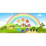 Autocolant Curcubeu - 284x125 cm