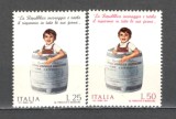 Italia.1971 Ziua mondiala a economiei SI.797, Nestampilat