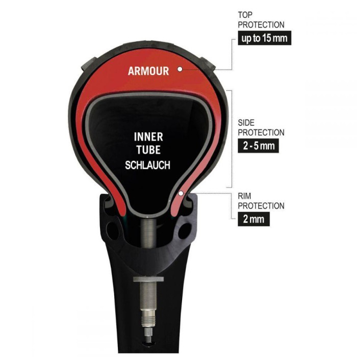 Set TANNUS ARMOUR + Camera(FV- 48 mm) 27,5 x 2.6