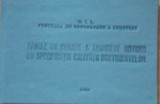 TABELE DE CUBAJ A LEMNULUI ROTUND CU SPECIFICATIA CALITATII SORTIMENTELOR - 1989