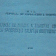 TABELE DE CUBAJ A LEMNULUI ROTUND CU SPECIFICATIA CALITATII SORTIMENTELOR - 1989