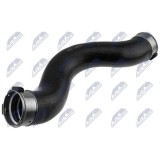 Furtun admisie aer Bmw Seria 3 G20, G21 318d, 320d, 320i, 320ix 2017-2019, 11618572856