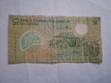 10 cordobas nicaragua