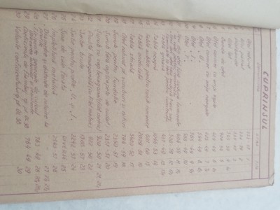 Tabele extrase din statusuri utilizate in constructii metalice 1962 foto