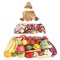 Dieta Personalizata!