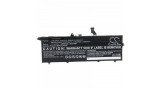 Baterie laptop VHBW pentru Lenovo ThinkPad T490s și altele &ndash; 4850 mAh
